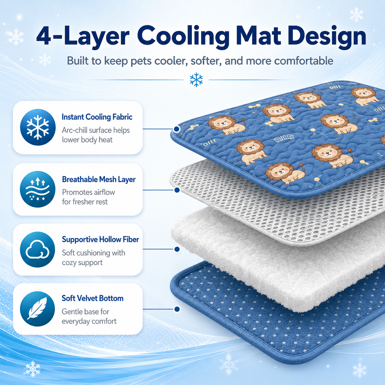 Rapid cooling structure